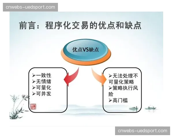 广告库存程序化交易比例上升 提升交易效率与透明度 广告库存程序化交易比例上升 提升交易效率与透明度